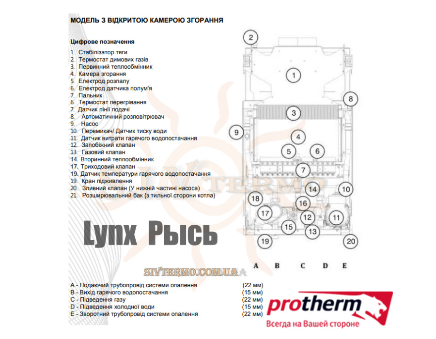 Котел газовый Protherm Lynx 24 ВА ✓ Рысь ✓ 24 кВт ✓ Настенный тип монтажа ✓ Камера сгорания открытая (дымоходный) ✓ Словакия