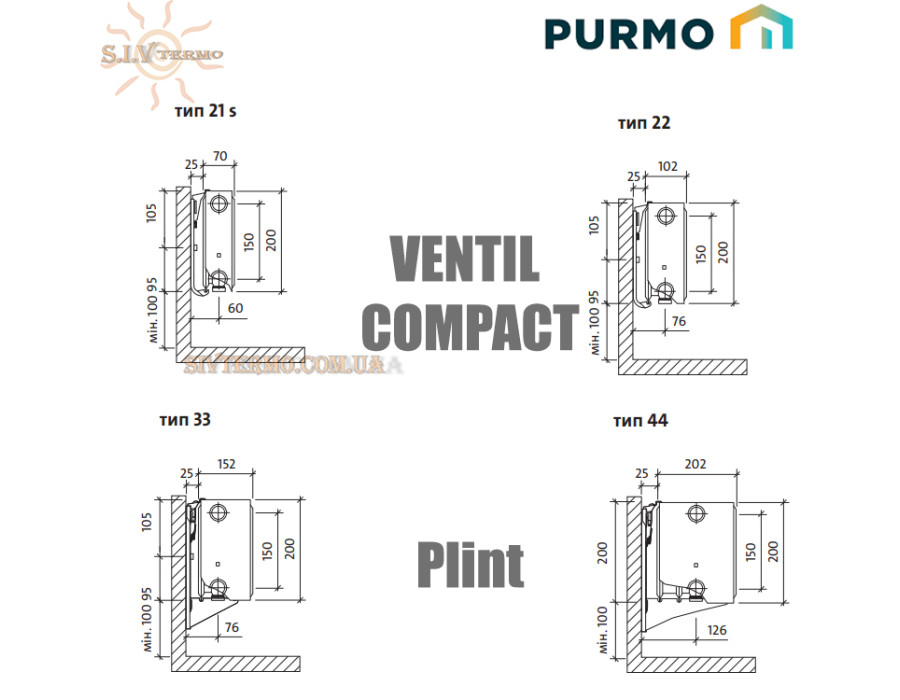 Сталевий радіатор Purmo Ventil Compact ✓ Plint ✓ 44 клас ✓ Висота 200 ✓ Довжина 600 ✓ Панельний ✓ Під’єднання знизу ✓ Польща - Фінляндія