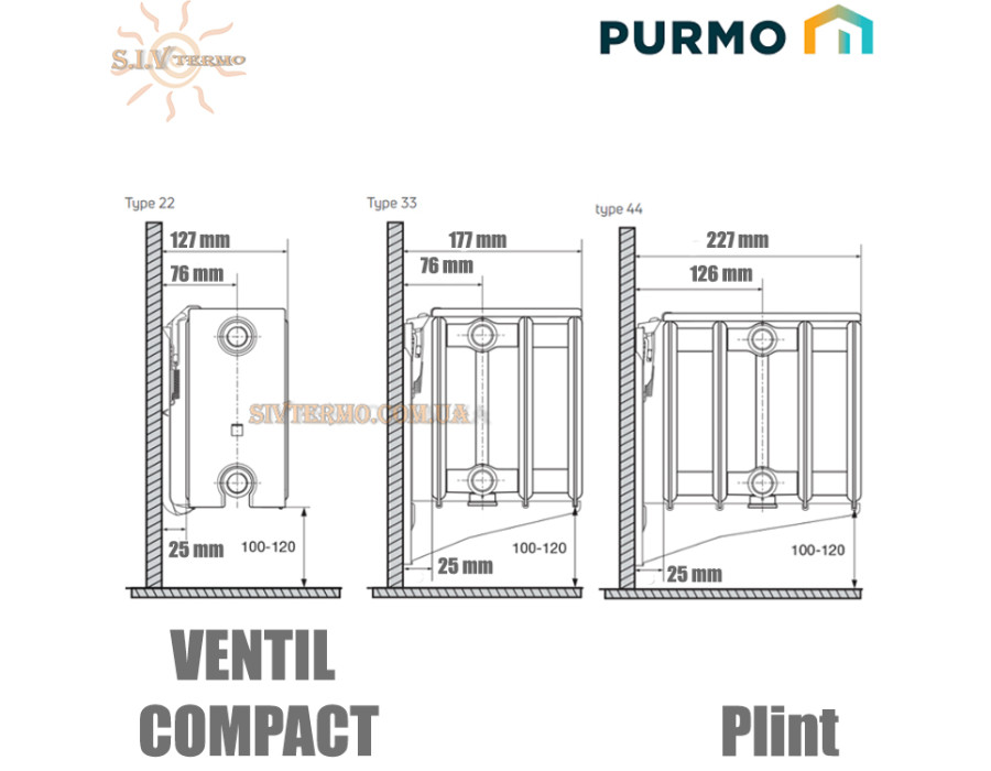 Сталевий радіатор Purmo Ventil Compact ✓ Plint ✓ 44 клас ✓ Висота 200 ✓ Довжина 600 ✓ Панельний ✓ Під’єднання знизу ✓ Польща - Фінляндія