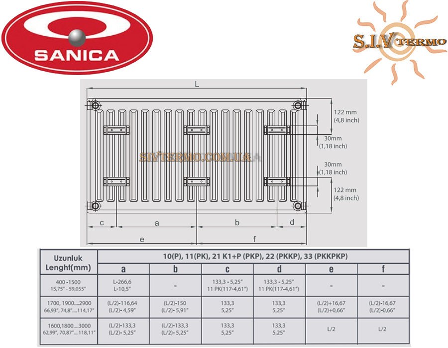 Сталевий радіатор SANICA 11 клас висота 300 довжина 700 ☼ Панельний ☼ Підключення знизу ☼ Туреччина