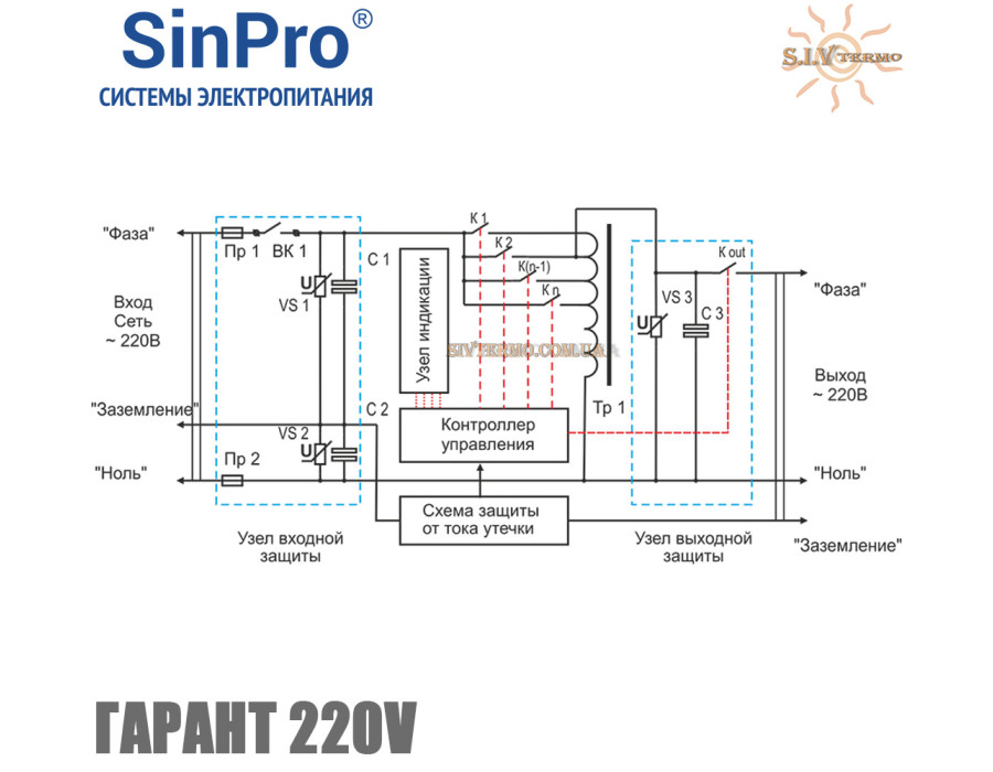 Стабилизатор SinPro Гарант 220V СН-14000-16 ✓ Тиристорный ✓ 16 ступеней регулирования ✓ Металлический корпус ✓ Украина Харьков