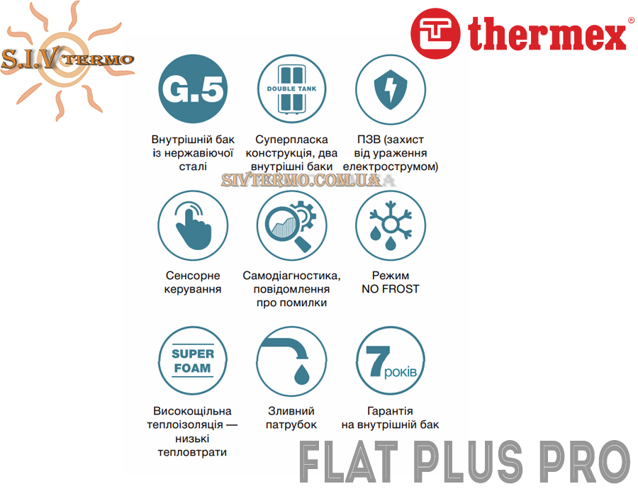 Плоский електричний бойлер Термекс ☼ Flat Plus IF 50 Н pro ☼ 50 літрів ☼ Горизонтальний монтаж ☼ Китай