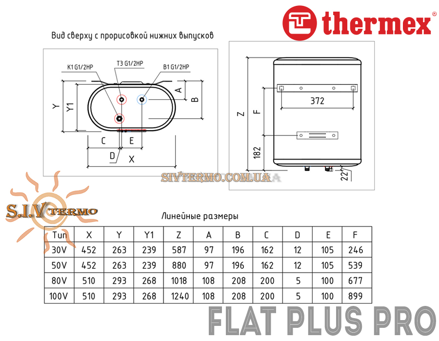 Плоский електричний бойлер Термекс ☼ Flat Plus IF 100 V pro ☼ 100 літрів ☼ Вертикальний монтаж ☼ Китай