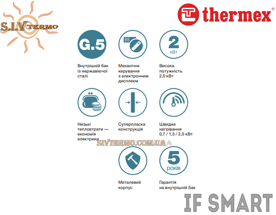 Бойлер Термекс суперплоский электрический ☼ IF Smart ☼ 30 литров ☼ Вертикальный или Горизонтальный монтаж ☼ Китай