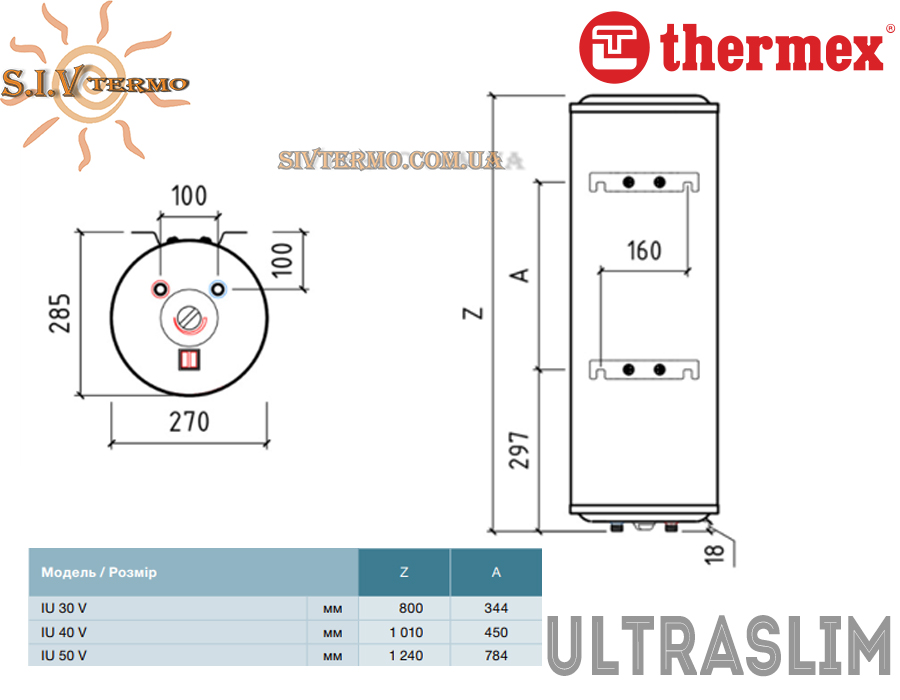 Электрический бойлер Термекс ☼ UltraSlim IU 30 ☼ Узкий ☼ Двойной мокрый ТЭН ☼ 30 литров ☼ Вертикальный монтаж ☼ Россия