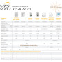 Настінний  регулятор Thermostat VR ✓ Для мотору АС ✓ IP30 ✓ 1-4-0101-0038 ✓ Польща