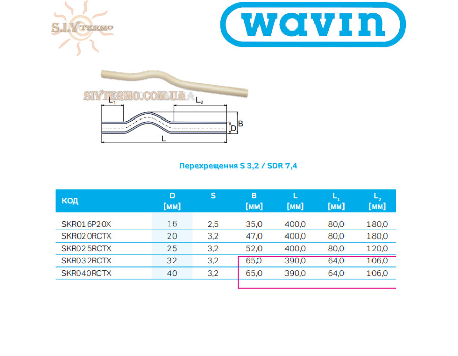 Обвод Wavin Ekoplastik ✓ S2,5 : PN20 : SDR6 ✓ Диаметр: 25 мм ✓ Совместимость с трубами PP-R и PP-RCT ✓ Цвет: Серый ✓ Чехия