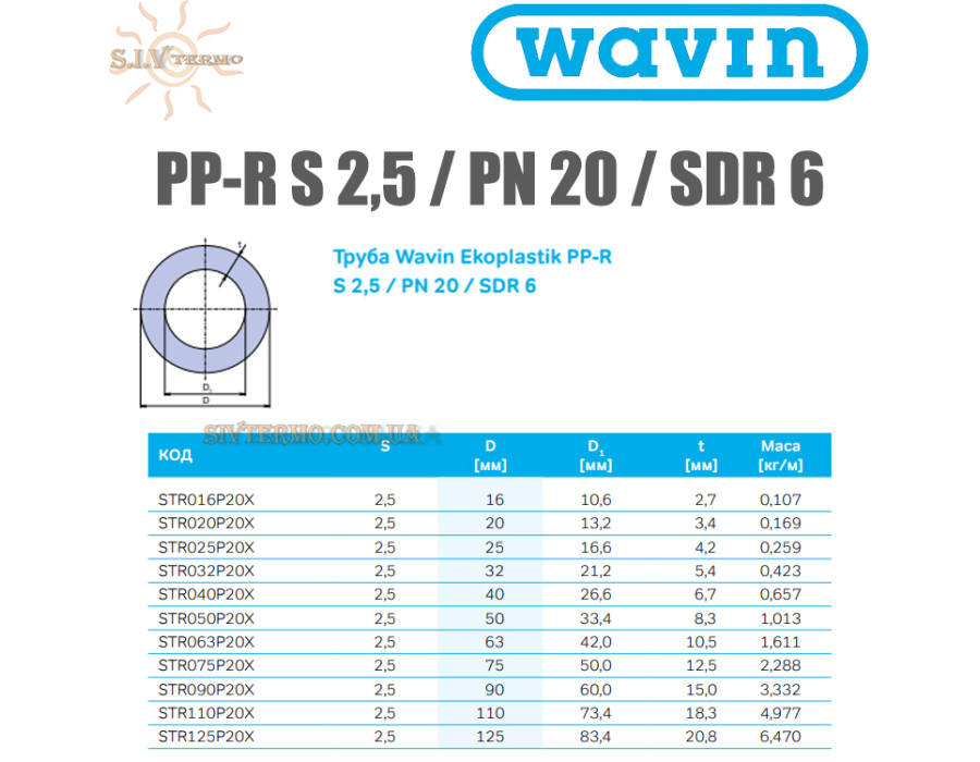 Труба з поліпропілену Wavin Ekoplastik ✓ Зовнішній діаметр: 32 мм ✓ PN 20 ✓ STR032P20X ✓Колір: Сірий ✓ Чехія