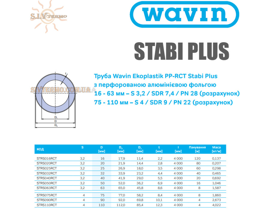 Труба з поліпропілену Wavin Ekoplastik ✓ Зовнішній діаметр: 16 мм ✓ STABI Plus ✓ Армована алюмінієм ✓ Колір: Сірий ✓ Чехія