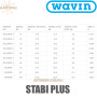 Труба з поліпропілену Wavin Ekoplastik ✓ Зовнішній діаметр: 16 мм ✓ STABI Plus ✓ Армована алюмінієм ✓ Колір: Сірий ✓ Чехія