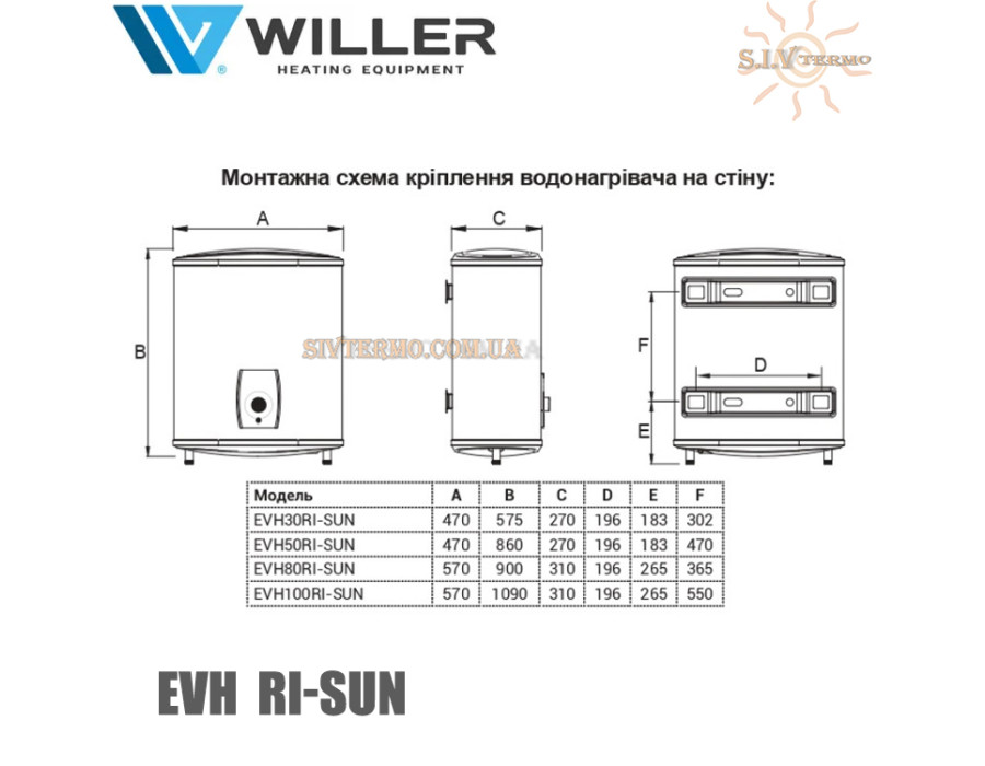 Бойлер Виллер ✓ EVH 100 RI SUN ✓ Объем 100 литров ✓ Цвет: Белый ✓ Установка: универсальная ✓ Плоский ✓ 2000 Вт ✓ Китай