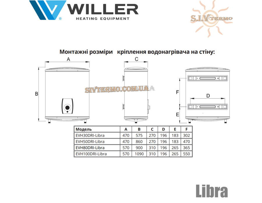 Бойлер Виллер ✓ EVH50DRI Libra ✓ Объем 50 литров ✓ Цвет: Белый ✓ Установка: вертикальная и горизонтальная ✓ Электронной панелью управления ✓ Плоский ✓ 2000 Вт ✓ Китай