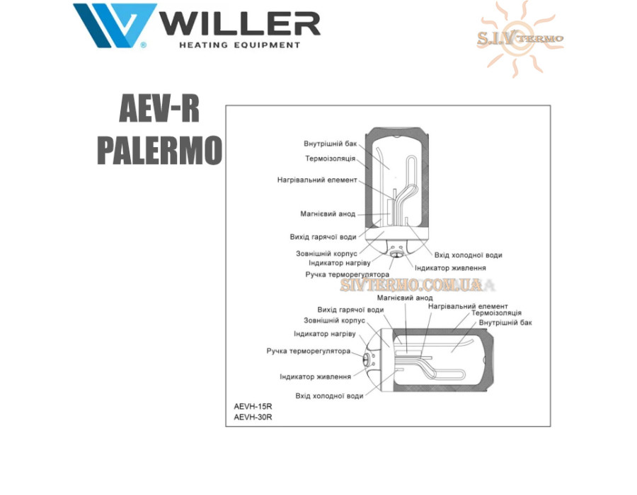 Бойлер Виллер Palermo ☼ AEVH-15R (Ultraslim) ☼ Объем 15 литров ☼ Накопительный ☼ Универсальный☼ Круглый ☼ 2000 Вт ☼ Сербия - Китай Gemake