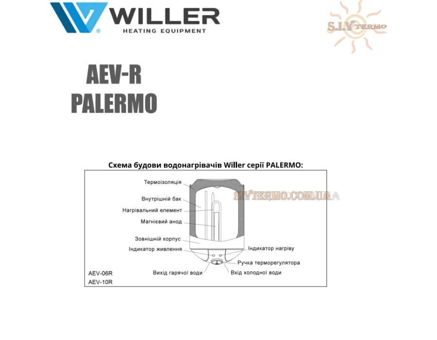 Бойлер Виллер ☼ AEV-06R Palermo ☼ Объем 6 литров ☼ Накопительный ☼ Навесной ☼ Круглый ☼ 1500 Вт ☼ Сербия - Китай Gemake