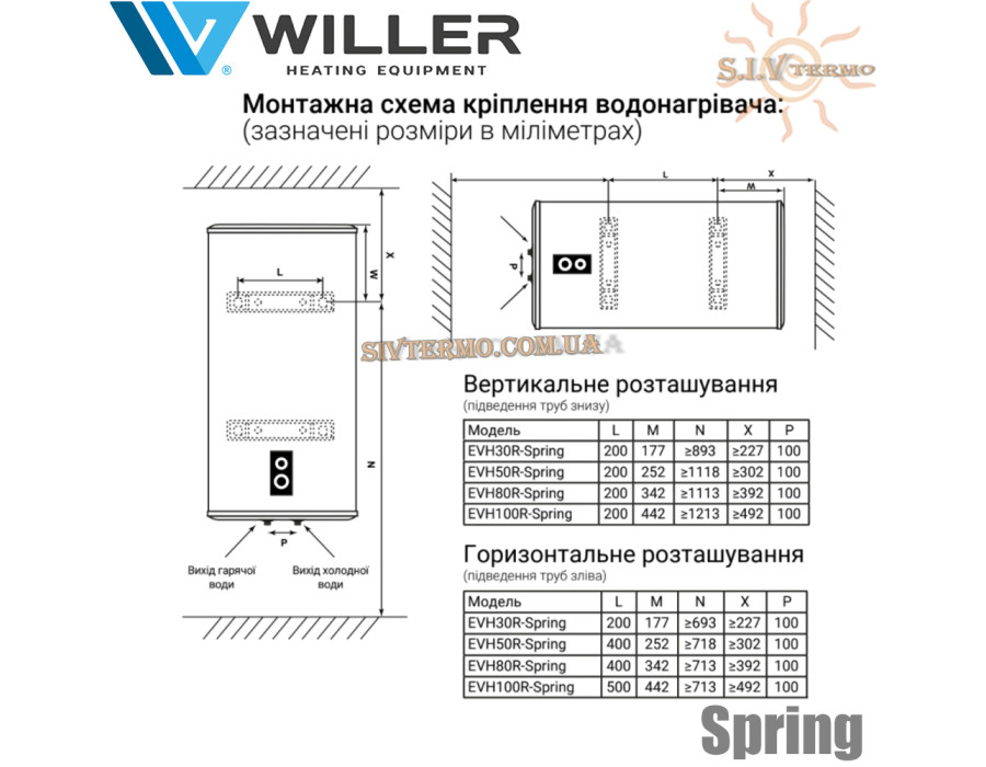 Бойлер Виллер ✓ EVH 50 R Spring ✓ Объем 50 литров ✓ Цвет: Белый ✓ Установка: универсальная ✓ Плоский ✓ 2000 Вт ✓ Китай
