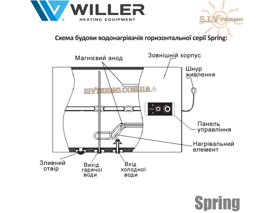 Бойлер Виллер ✓ EH 40 R Spring SS-blackm ✓ Объем 40 литров ✓ Цвет: Чорний ✓ Установка: горизонтальная ✓ Плоский ✓ 2000 Вт ✓ Китай