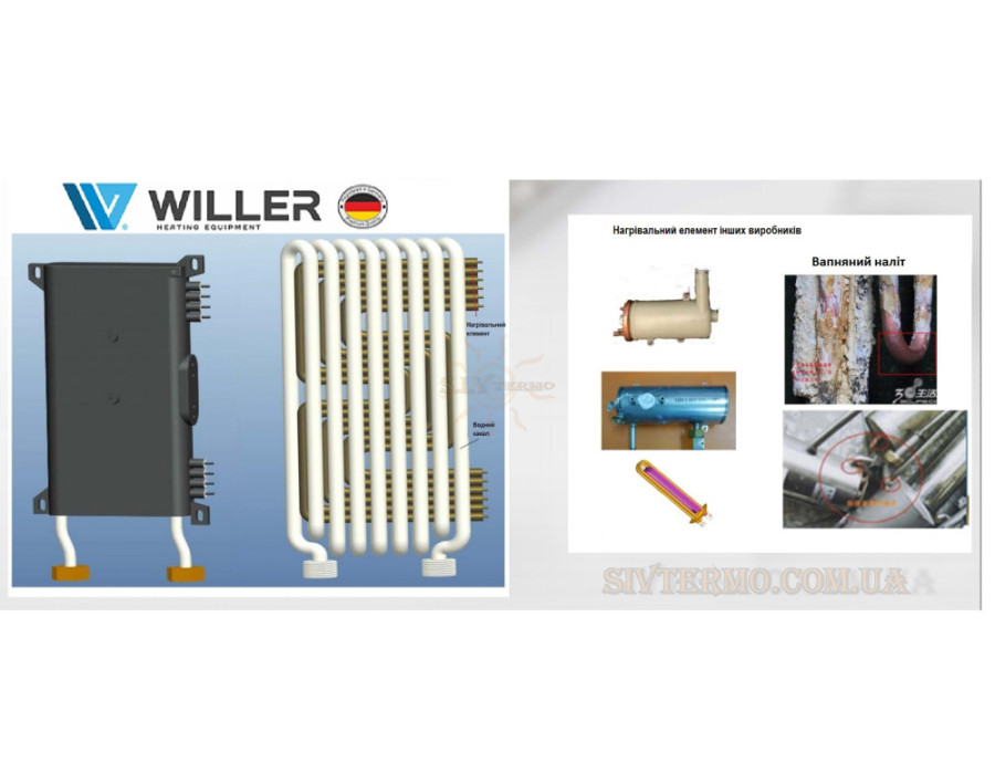 Котел електричний опалювальний WILLER Volt WF ✓ PT213 ✓ 13 кВт (220В 1Ф, 380В 3Ф) ✓ Вбудований бак ✓ Вбудований насос ✓ Німеччина – Китай