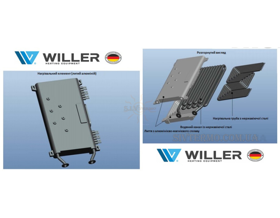 Котел електричний опалювальний WILLER Volt WF ✓ PT213 ✓ 13 кВт (220В 1Ф, 380В 3Ф) ✓ Вбудований бак ✓ Вбудований насос ✓ Німеччина – Китай