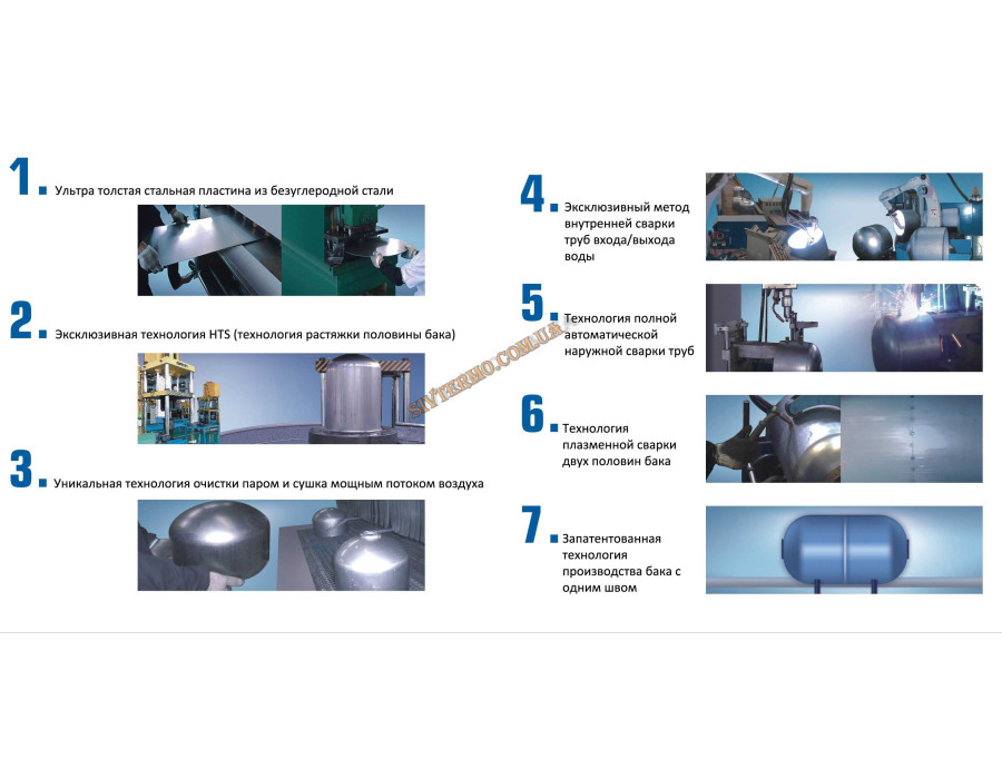 Бойлер Willer ✓ premium DHE EV100DR ✓ об'єм 100л ✓ Китай
