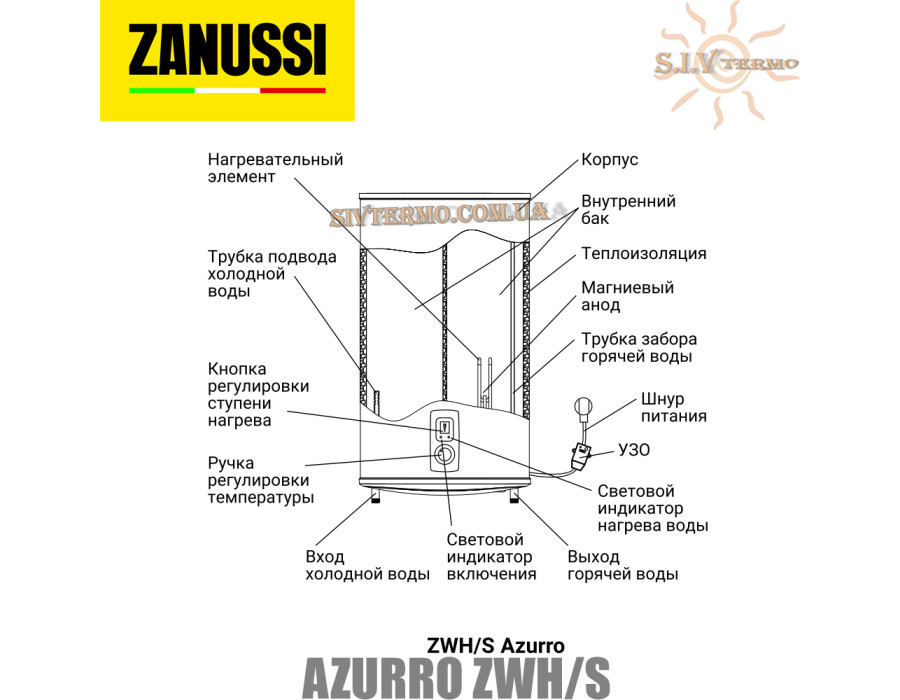 Бойлер Zanussi ZWH/S 100 Azurro ☼ Горизонтальний монтаж справа боку ☼ Механічна регулювання ☼ Плоский ☼ Мокрий ТЕН ☼ 2000 Вт ☼ Китай