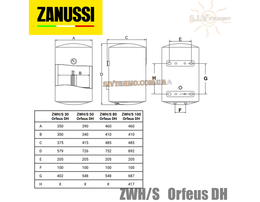 Бойлер Zanussi ZWH/S 100 Orfeus DH ☼ Механічна регулювання ☼ Круглий ☼ Сухий ТЕН ☼ 1600 Вт ☼ Китай