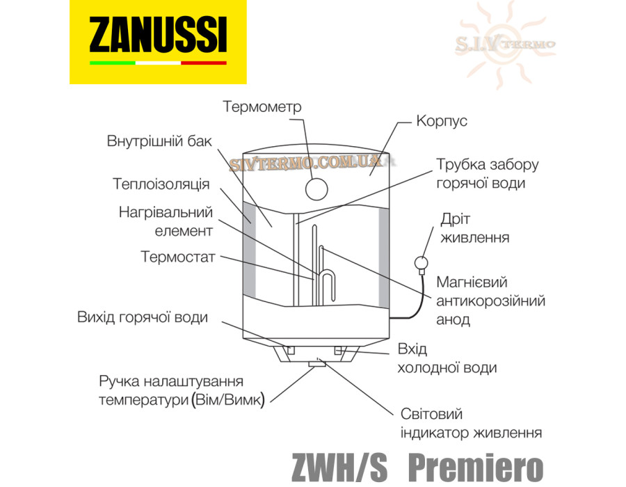 Бойлер Zanussi ZWH/S 50 Premiero ☼ Механічна регулювання ☼ Круглий ☼ Мокрий ТЕН ☼ 1500 Вт ☼ Китай