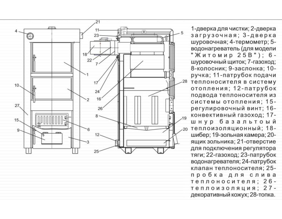 ТТ Котел Житомир-25 В (уголь)
